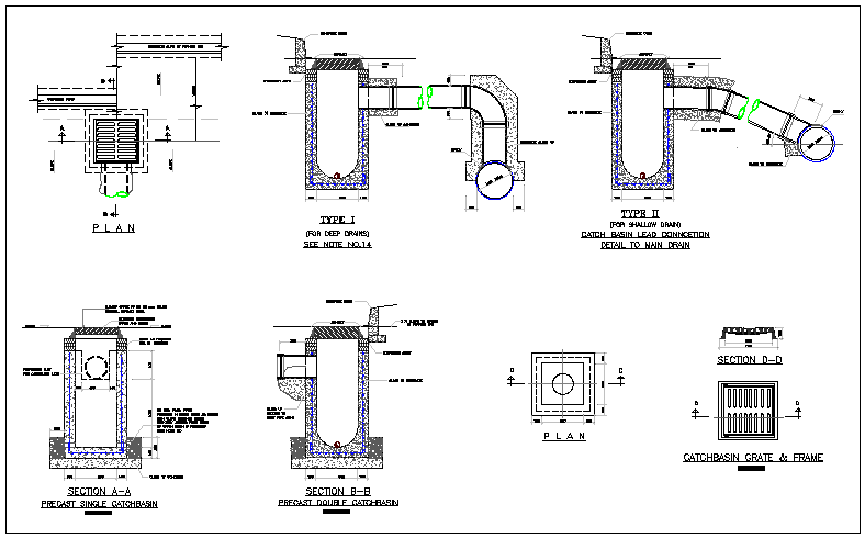 Catch Basin Details