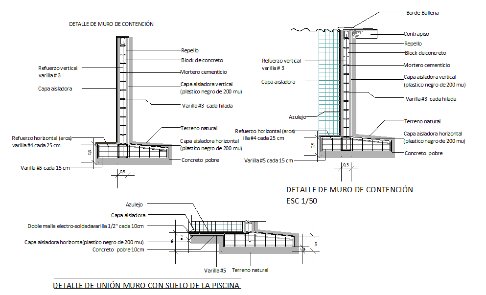 Steel Structure Design