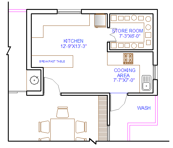 Kitchen Design 