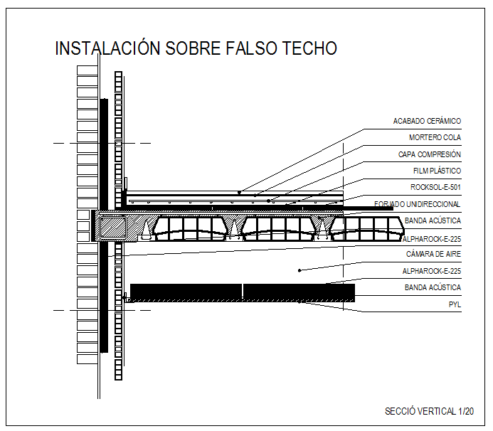 Beam Detail
