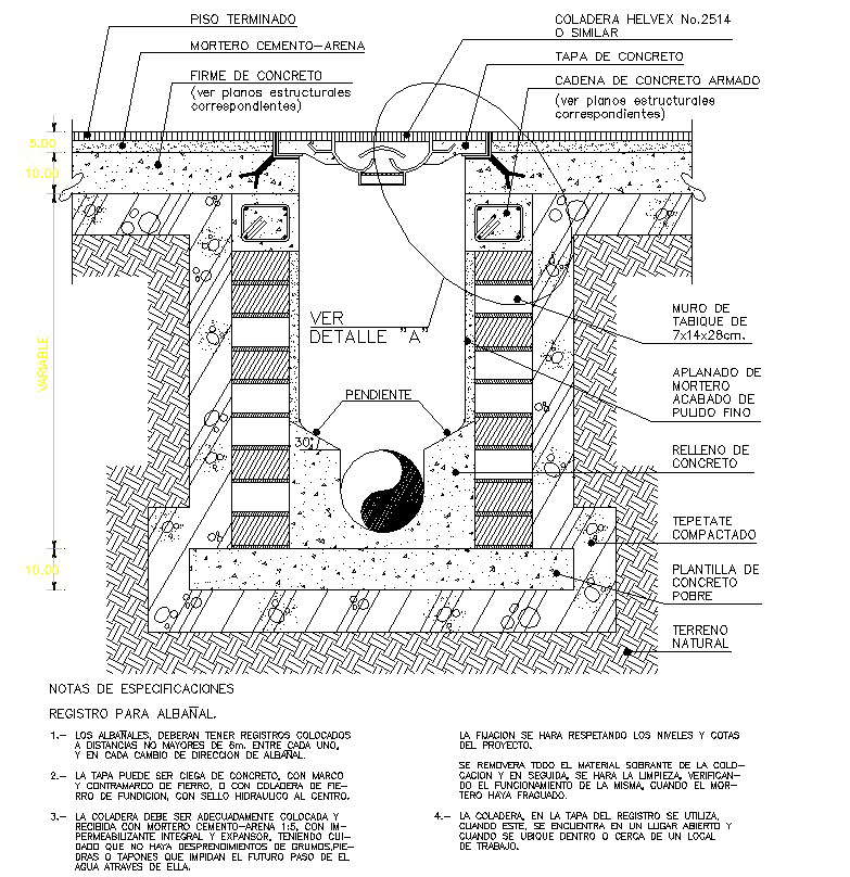 Water & Drainage System tank