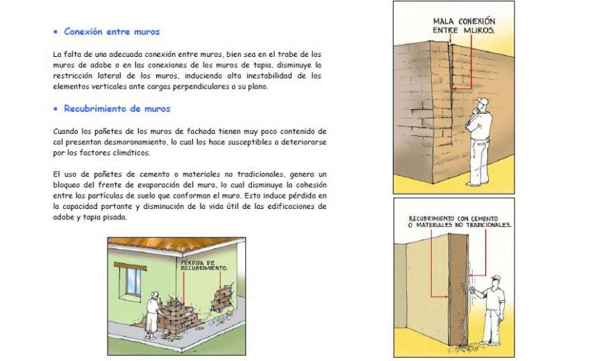 Detail description of the wall in PDF file.