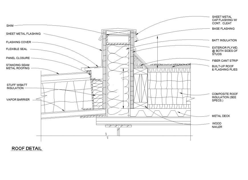 Detail of Roof plan autocad file