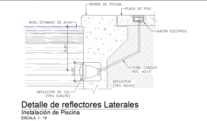 Detail of Construction side reflectors Structure Design DWG file