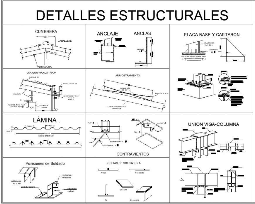 Detail structural plan autocad file