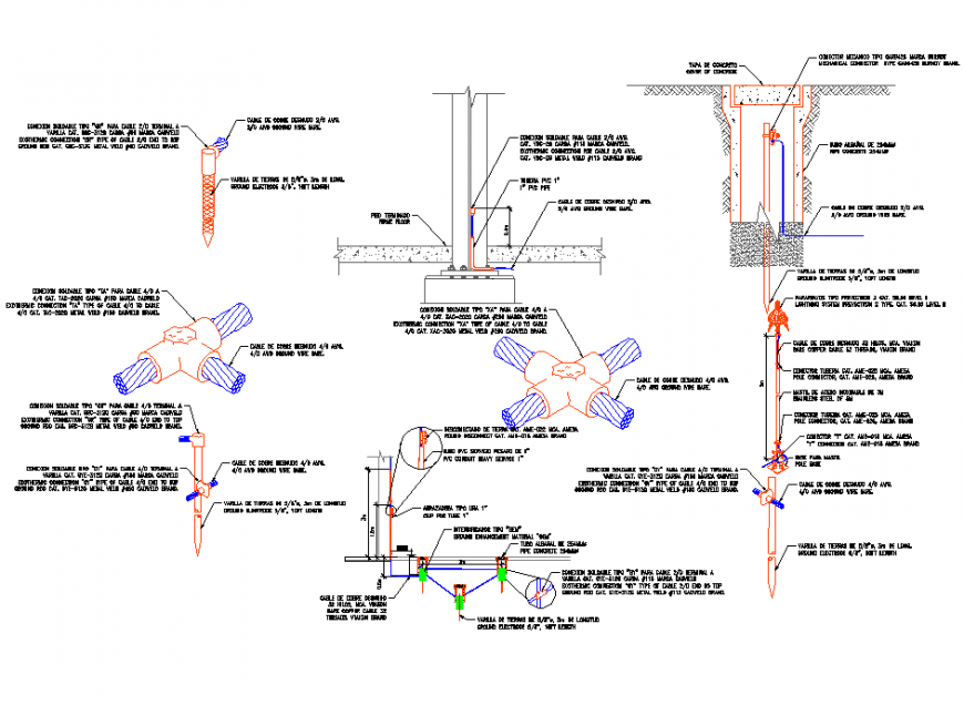 Details grounding section plan autocad file