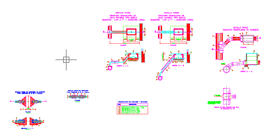 domociliary connection of potable water