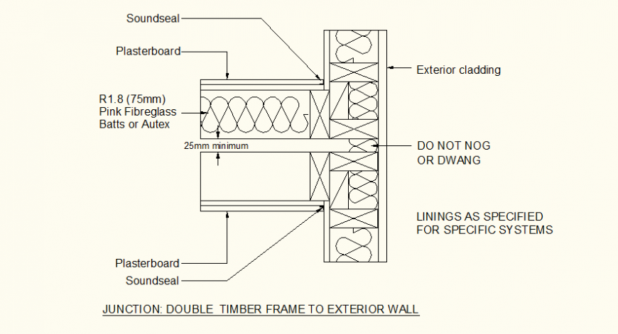 Double timber frame to exterior wall detail layout file
