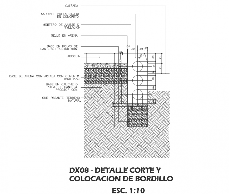 Drafted margin detail dwg file