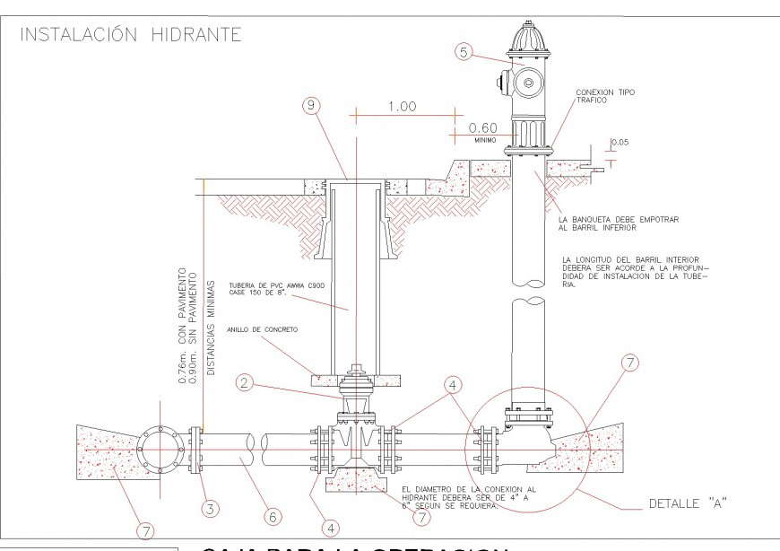 Drainage network plan dwg file