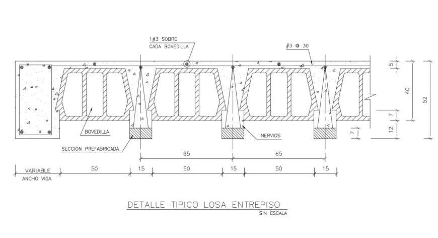 Drawing of typical details of losa interpretation AutoCAD file