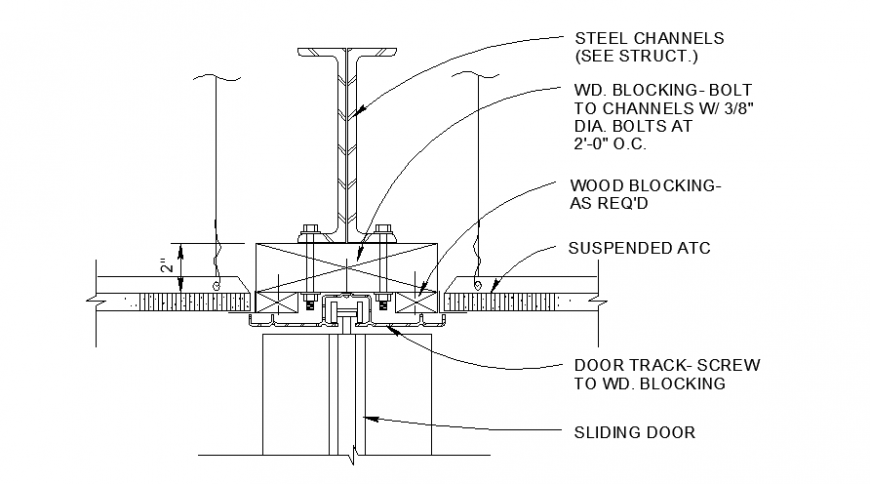 Drawings details of door sectional blocks dwg file