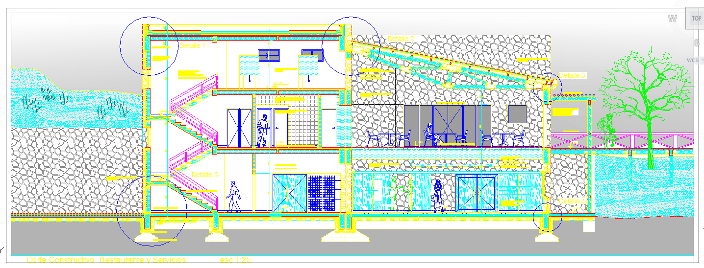 Restaurant design
