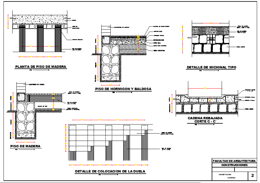 Structure Detail