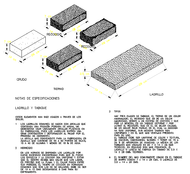 Brick Design