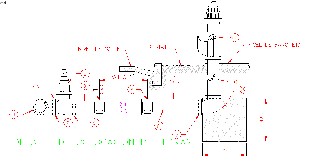 Hydrant installation Design