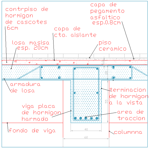 Beam Plate Detail