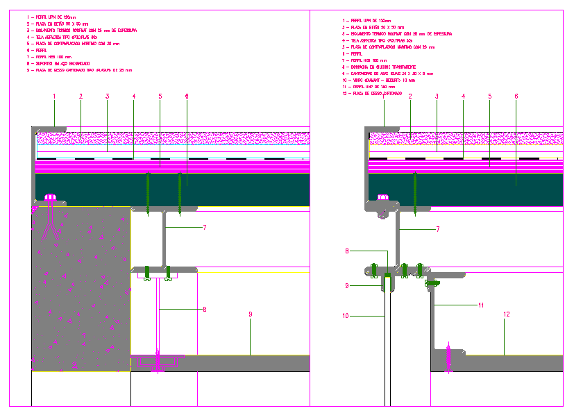 Steel construction 