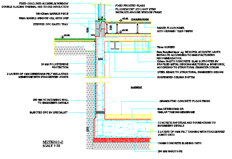 Structure Design