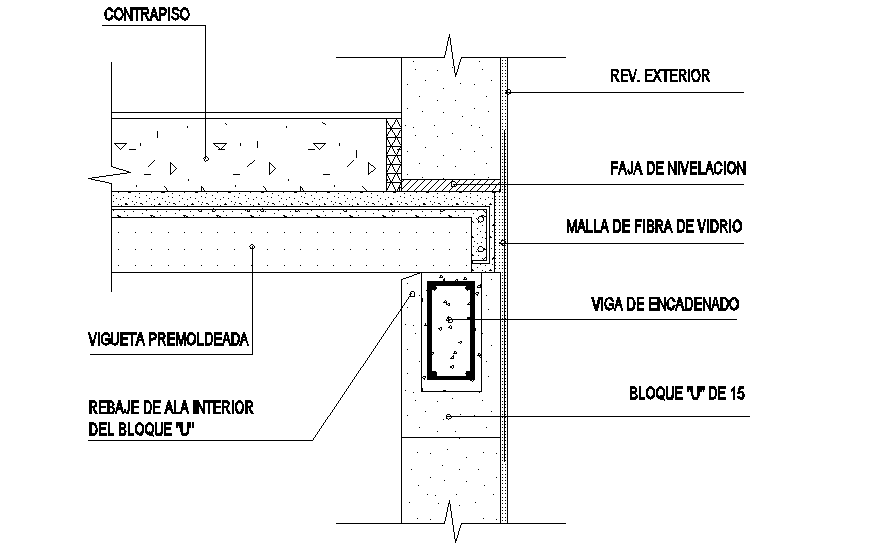 Encuentroimuro and slab section autocad file