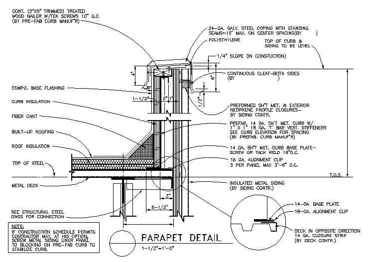 Parapet Detail
