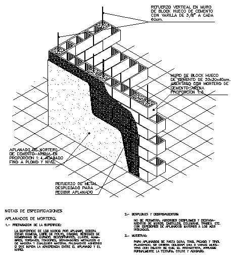 Reinforced Cement Block Wall Design DWG with Mortar Details