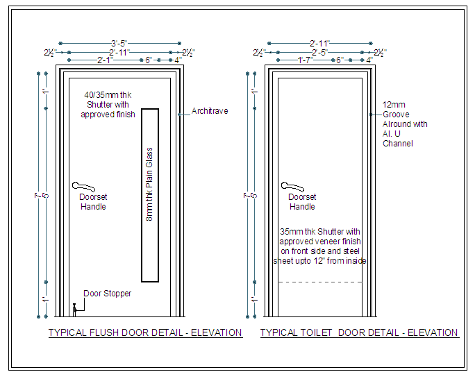 Door Design