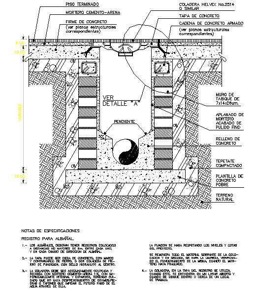 Water Drainage Tank detail