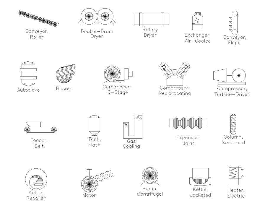 Factory symbols plan layout file