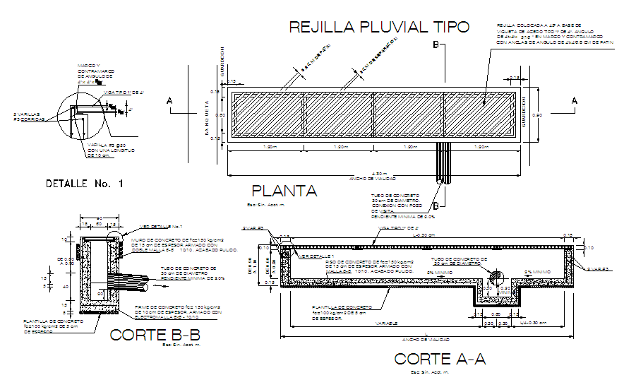Structure Detail