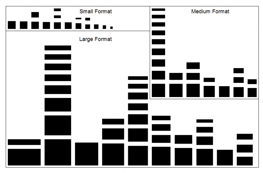 Floor tile sizes cad model dwg file
