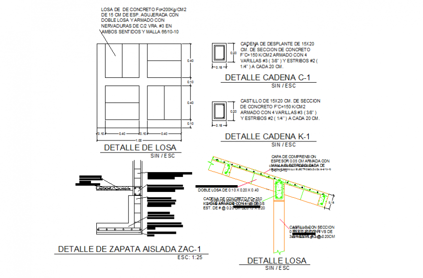 Footing and slab Details