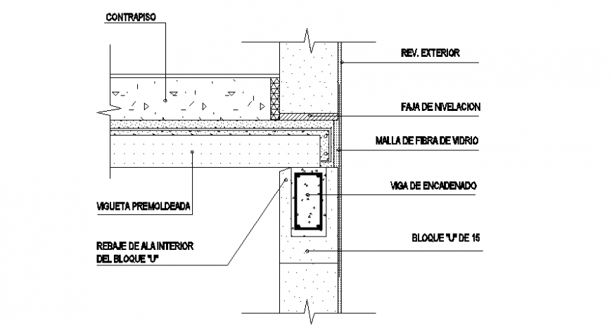 Foundation sectional detail