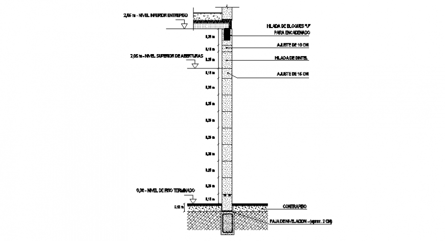 Front sectional structure dwg file