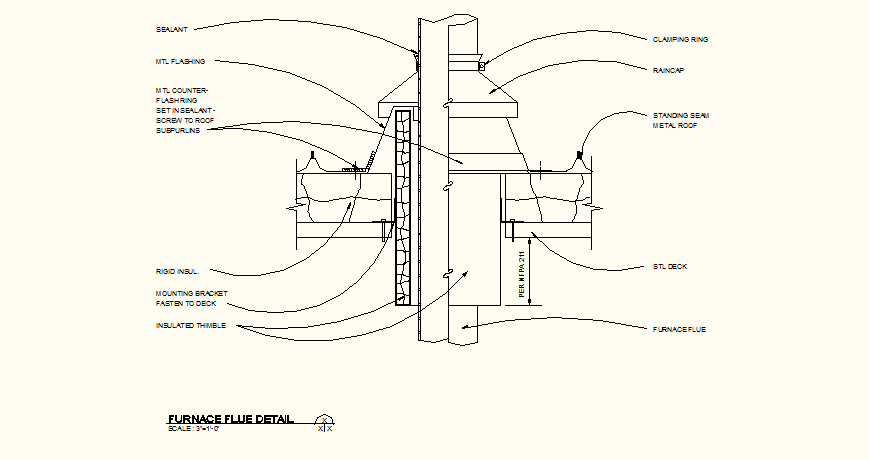 Furnace Flue Detail plan and elevation autocad file