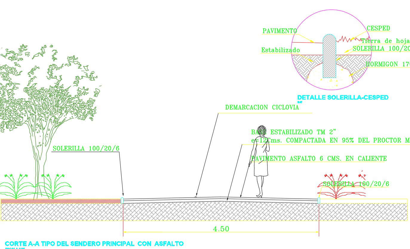 grass turf reinforcement meshes 