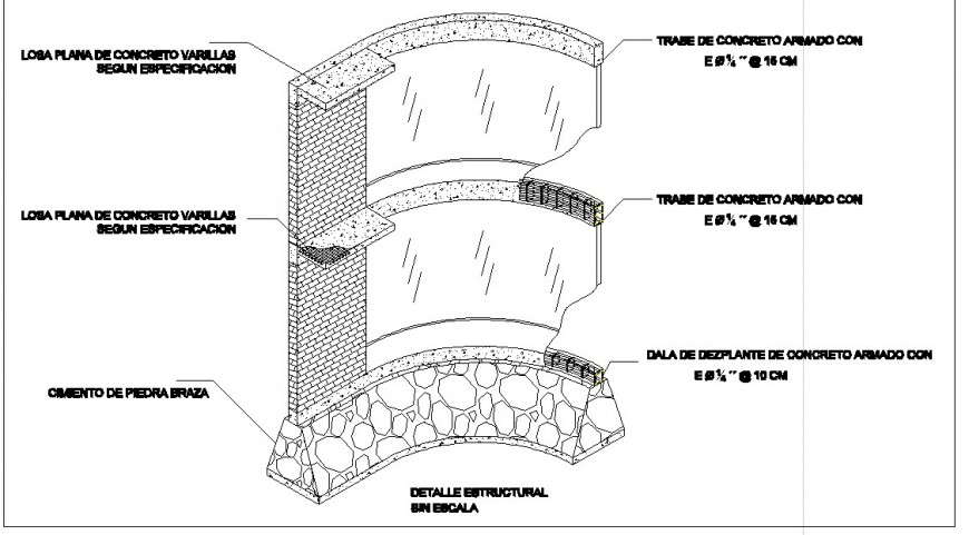 High compound wall construction detail