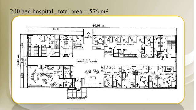 hospital