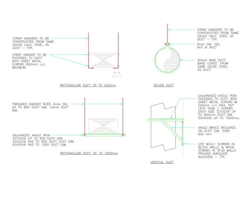 HVAC duct support detail