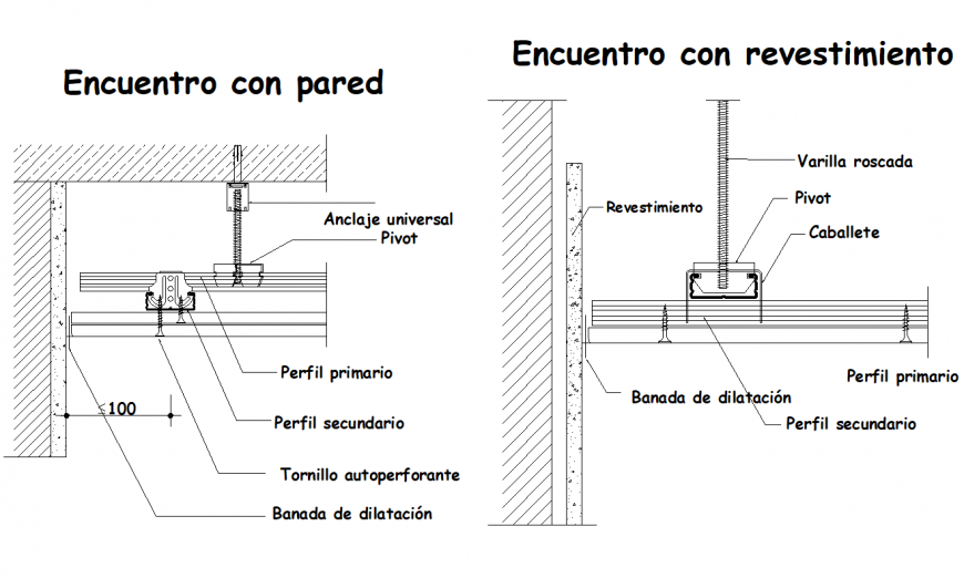 Incontent con parade and rivalinanto autocad file