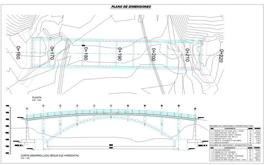 Jacha kora bridge plan and section autocad file