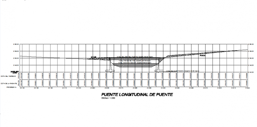 Longitudinal bridge section plan