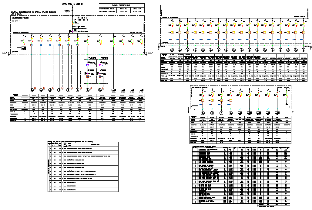 mcc panel Design dwg file