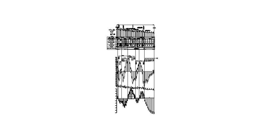 Multiple office graphs and calculation blocks cad drawing details dwg file