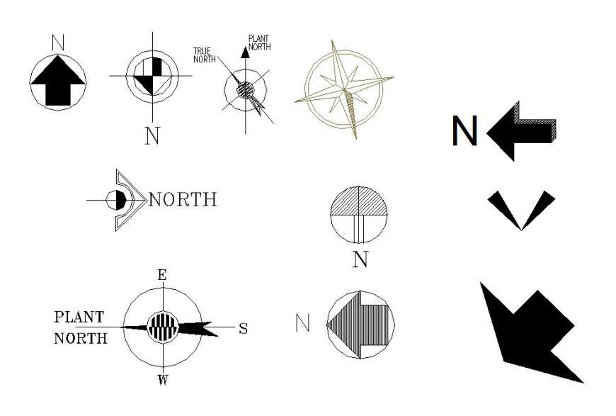 North arrow indication symbols in dwg AutoCAD file.