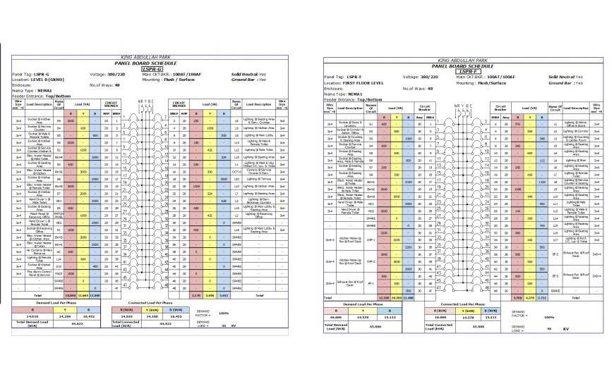 Panel board schedule table specification autocad file