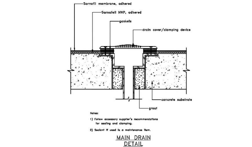 Pools detail main empty sectional detail dwg file