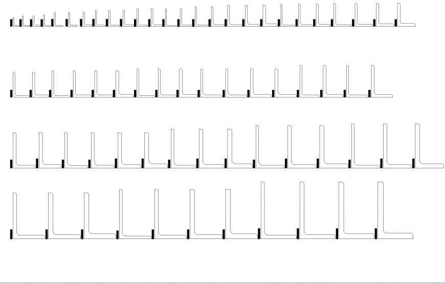 Profiles plan