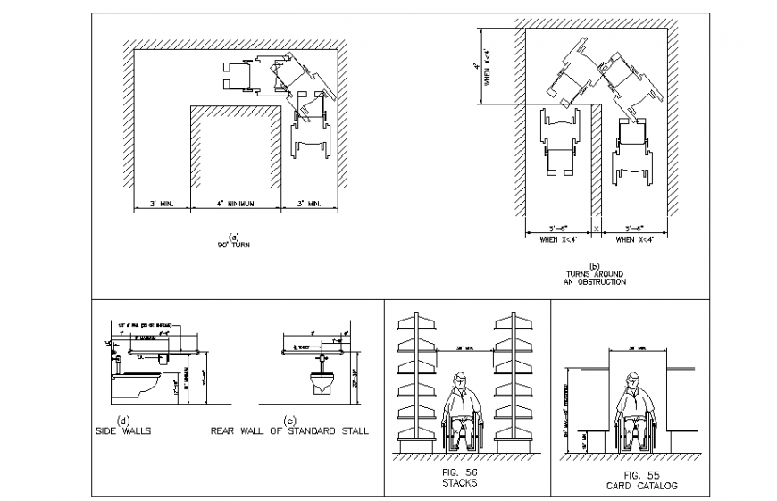 Rear wall of standard stall & Construction detail