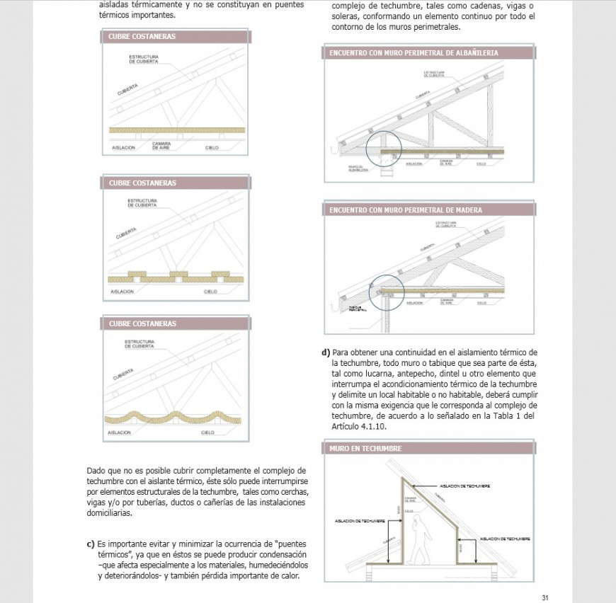 Reinforcement truss section plan